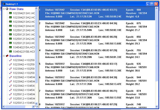 man hinh thong bao ca thong tin du lieu trong binh sai compass