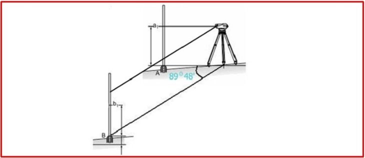 Phân Phối Chính Hãng Thiết Bị Trắc Địa