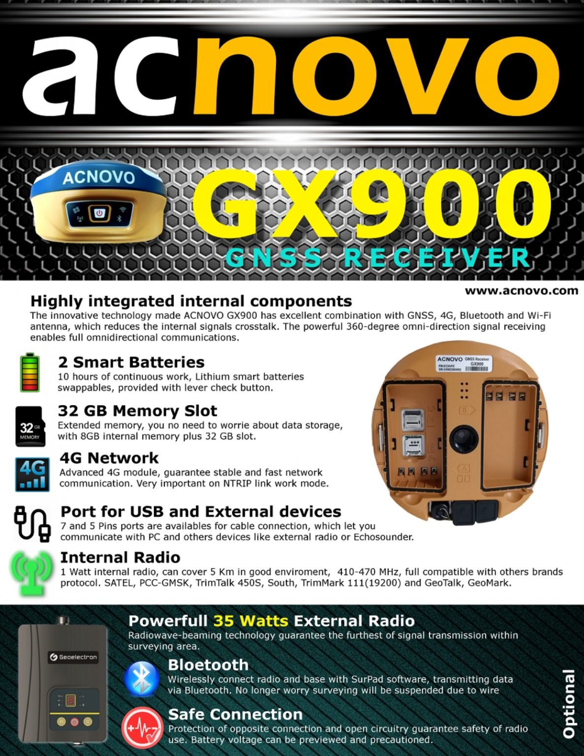 Máy RTK GNSS ACNOVO GX900 Chính Hãng Giá Tốt Nhất