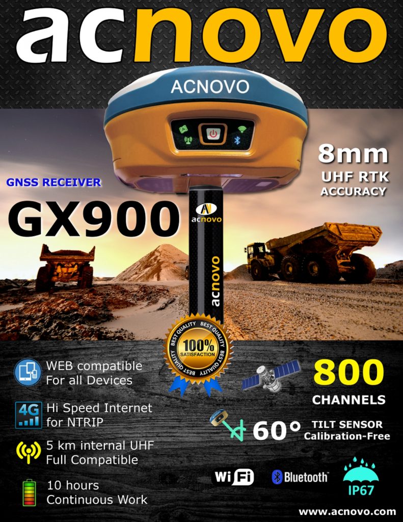 GX900 Acnovo GNSS