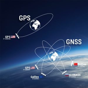 GNSS là gì, các hệ thống GNSS phổ biến
