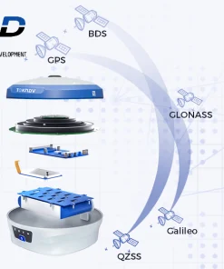 Máy RTK Toknav tbase gnss