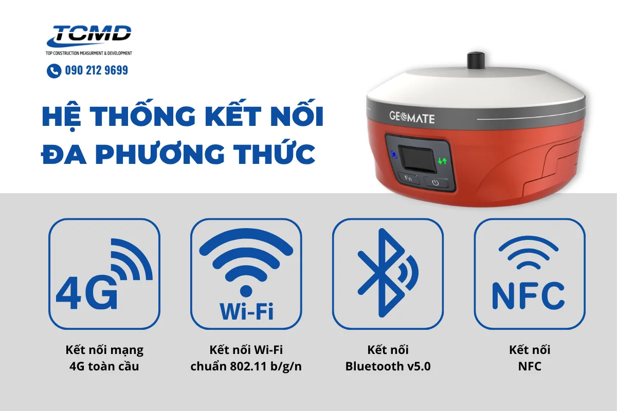 GNSS RTK GEOMATE GBASE